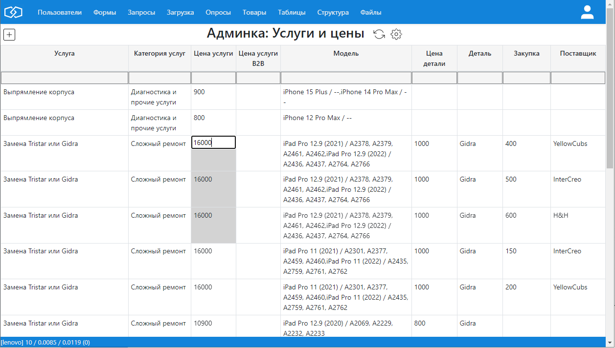 Интеллектуальный отчет для редактирования данных в таблицах