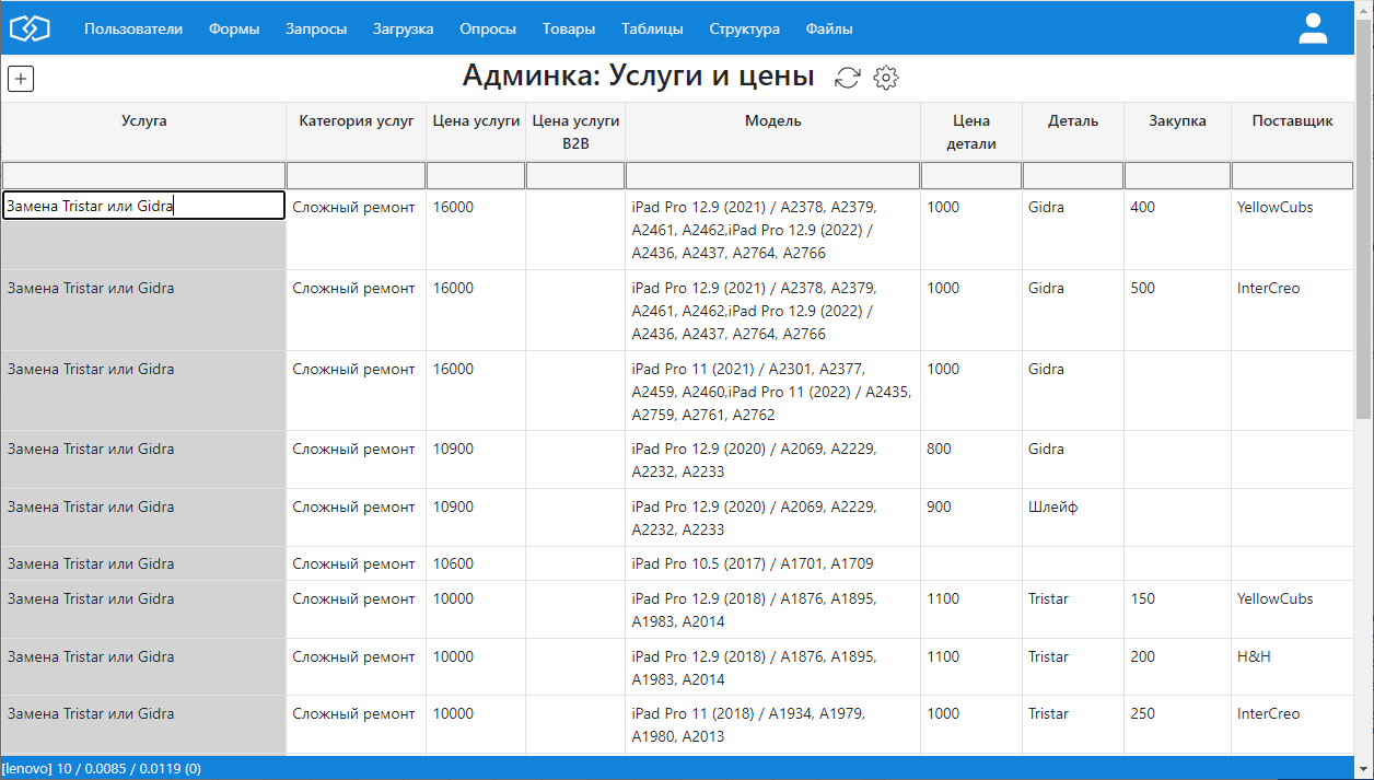 Интеллектуальный отчет для редактирования данных в таблицах