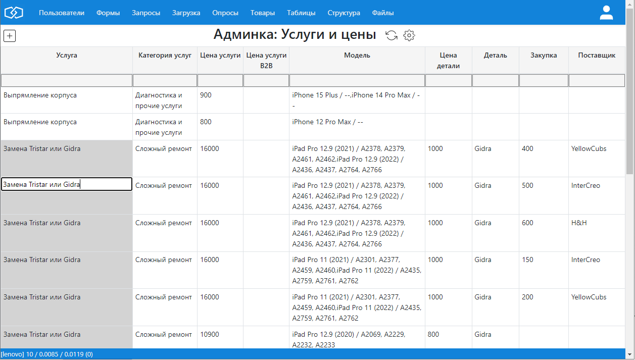 Интеллектуальный отчет для редактирования данных в таблицах