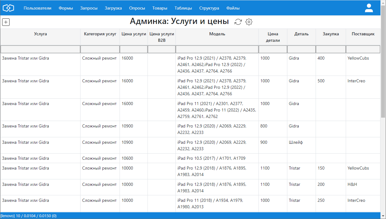 Интеллектуальный отчет для редактирования данных в таблицах