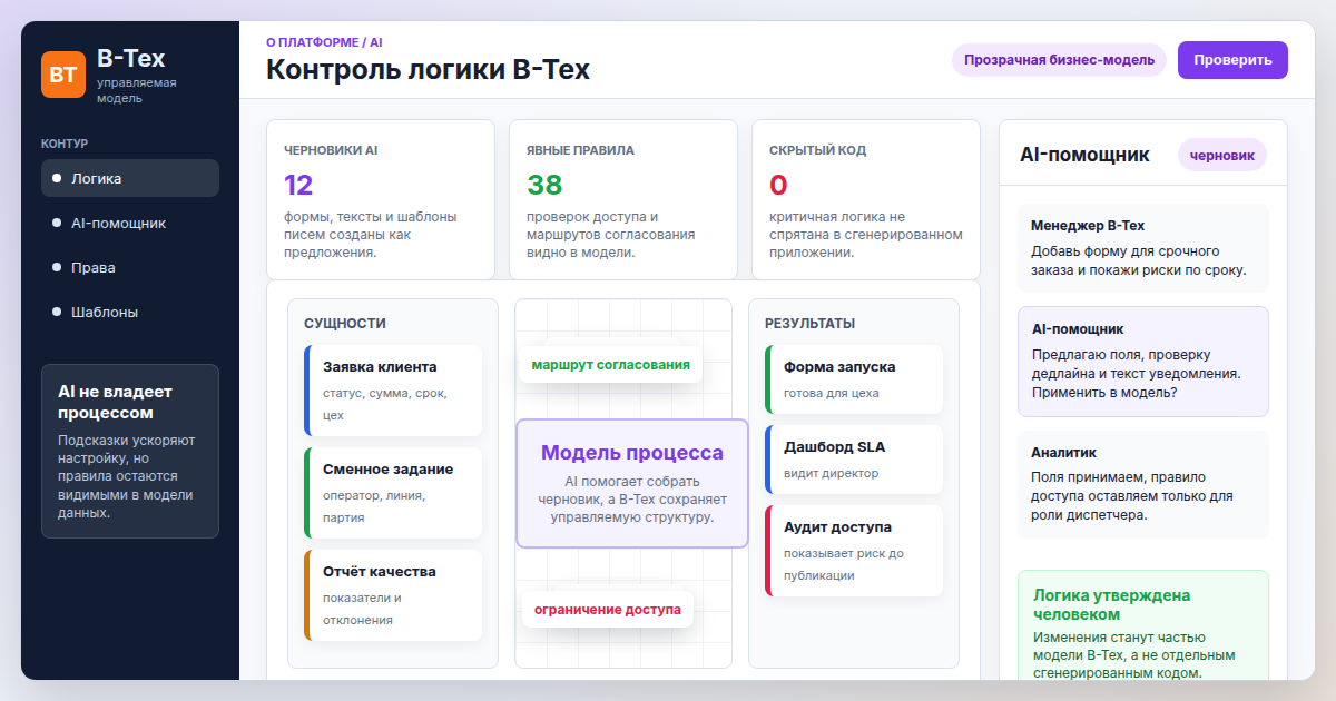 Битрикс24 прикручивает AI к сложности. Почему Интеграм идёт другим путём