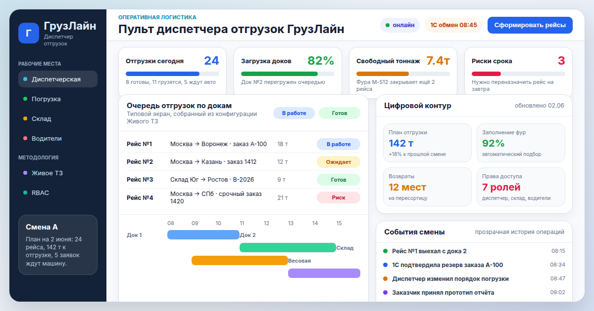 Как логистическая компания за день сделала диспетчера отгрузок из Excel