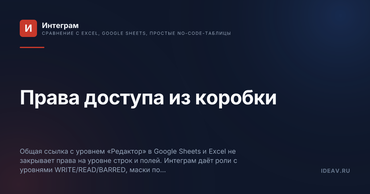 Обложка статьи: Права доступа из коробки