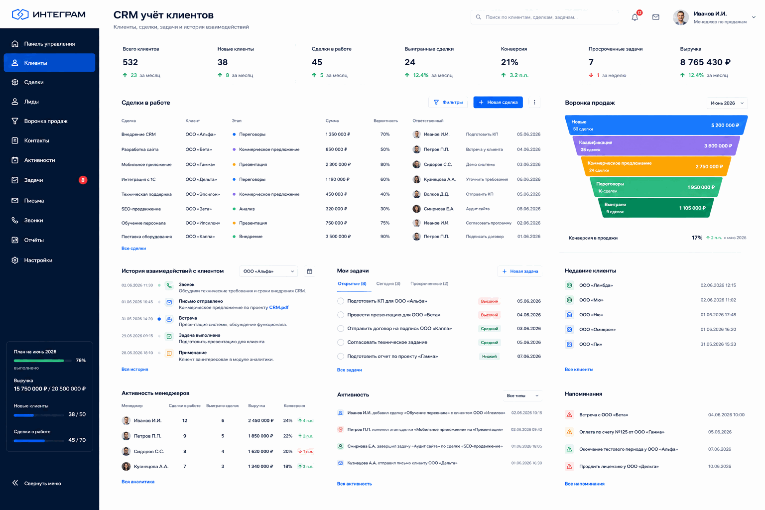CRM на Интеграме: сделки, воронка продаж и история клиентов